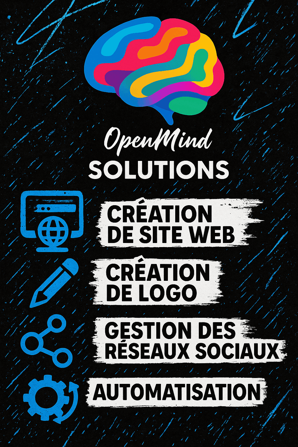 Créations de visuels impactant